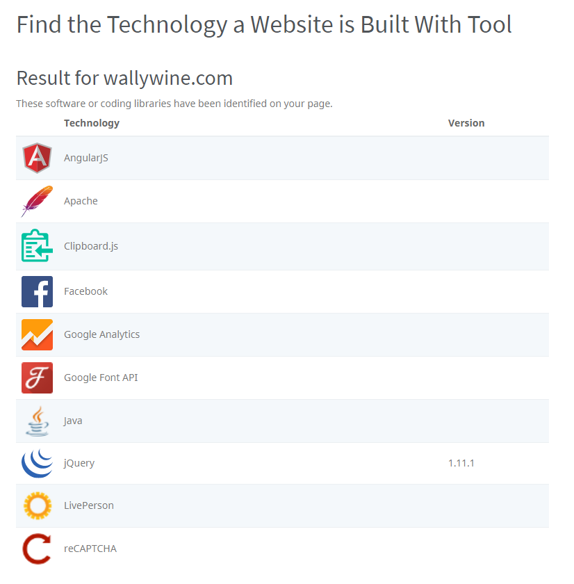 Temukan Alat yang Digunakan untuk Membangun Sebuah Website